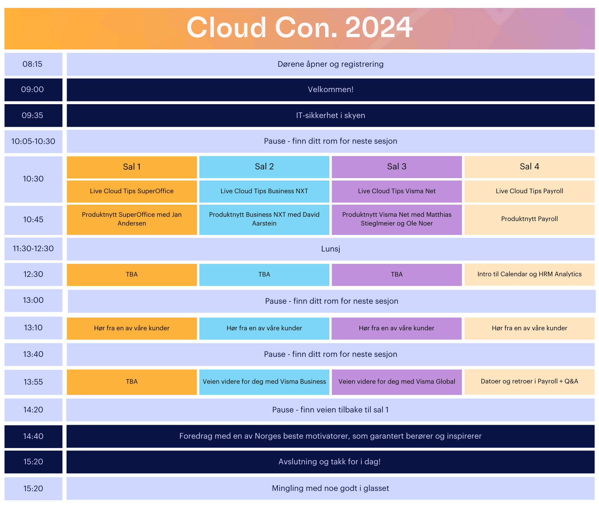 Årets agenda på Cloud Con.